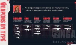 无畏契约最新手册爆料,全新玩法与角色技能大曝光